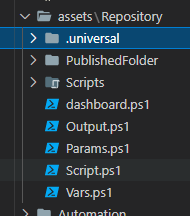 PowerShell Universal test repository folder with Scripts, dashboards, and published folders.