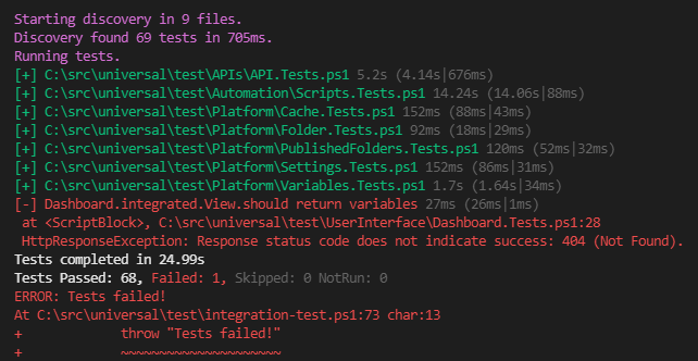 Pester test run output showing 68 passed tests and one failed dashboard test.