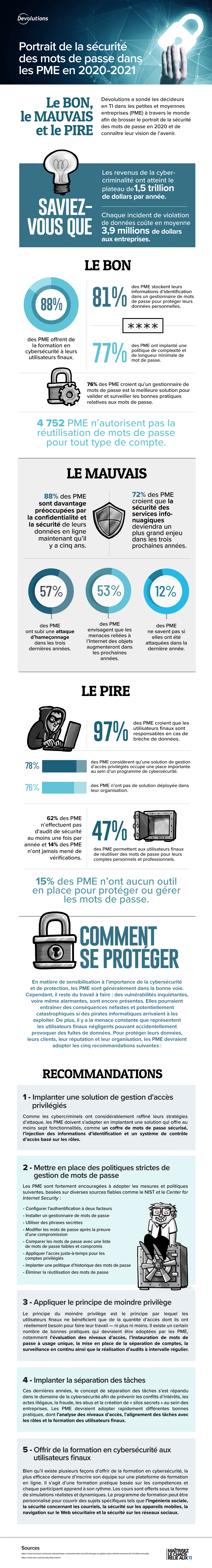 !!link=“https://cdndevolutions.blob.core.windows.net/documents/survey-report/survey-report-2020-2021-fr.pdf”