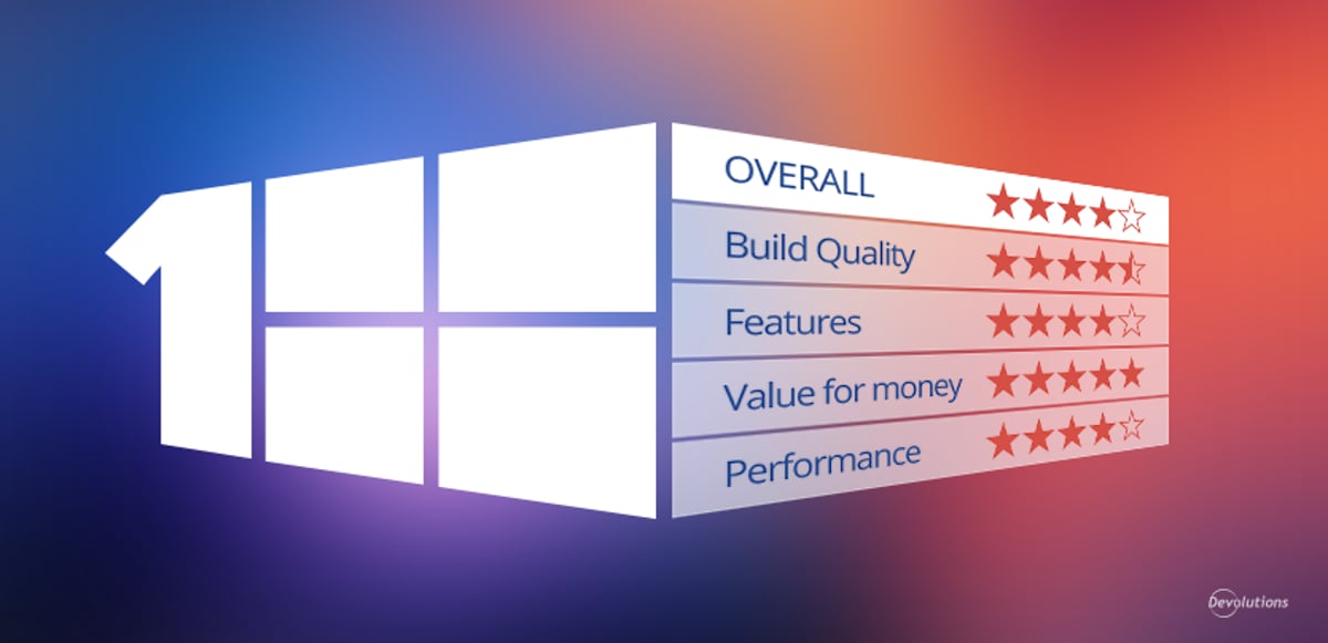 August’s Poll Results: Will You Update to Windows 10 – Why/Why Not?