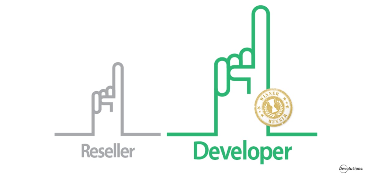 May Poll Results : Do you purchase software through a reseller – why or why not?