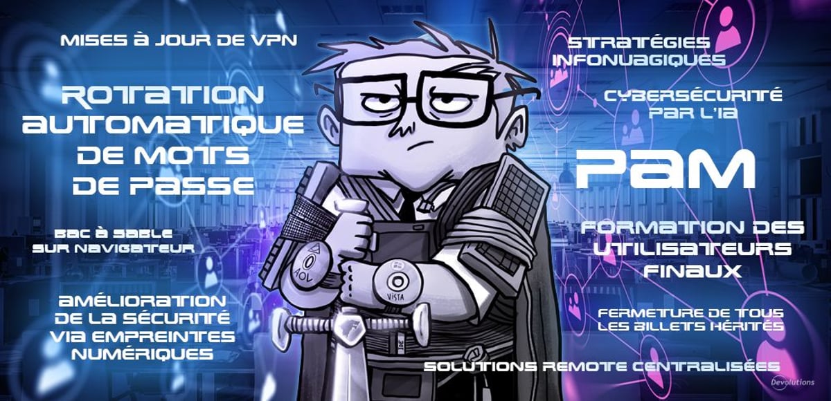 Janvier 2024 sondage résultats devolutions blogue