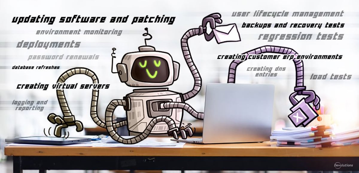 June 2023 poll results desired automations jobs blog