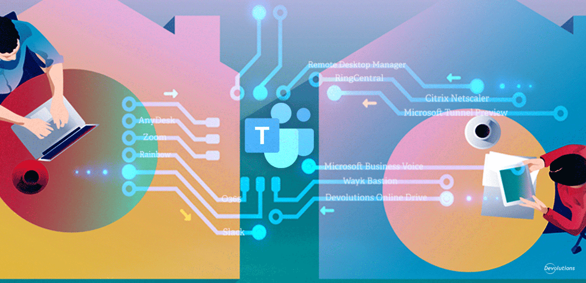 March 2021 poll result remote working tech devolutions blog
