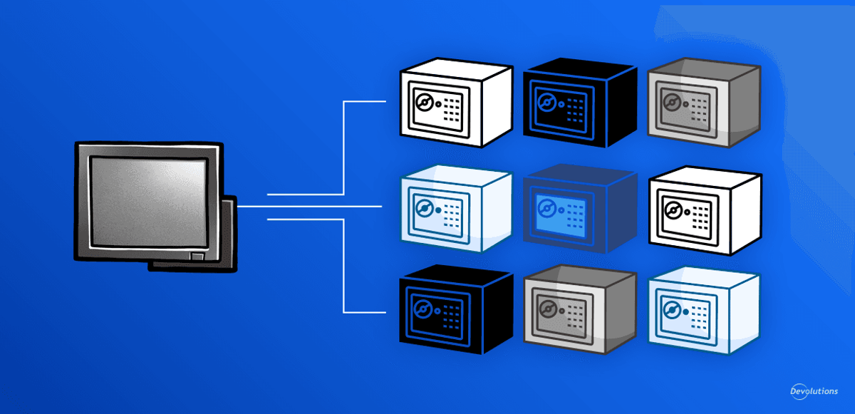 Spotlight on: RDM linked external vault mode for selecting credentials