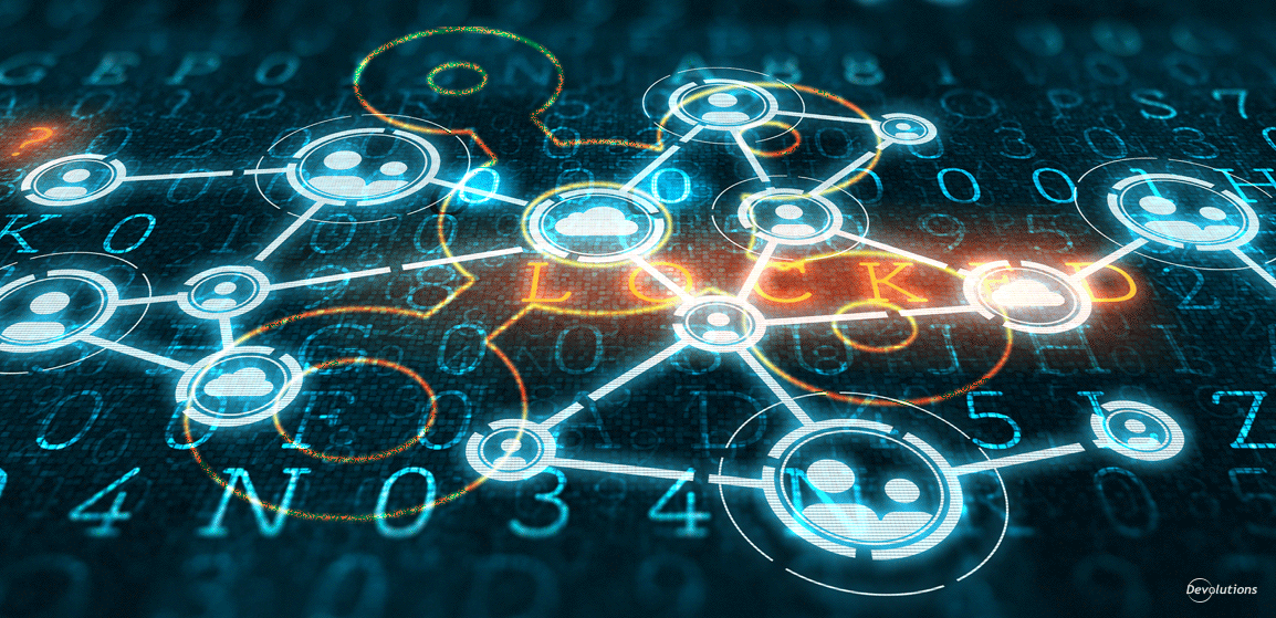 How to Configure Roles and Permissions in Devolutions Cloud | Devolutions