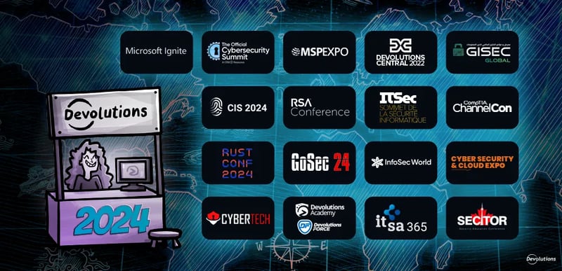 Devolutions 2023 event attended recap blog