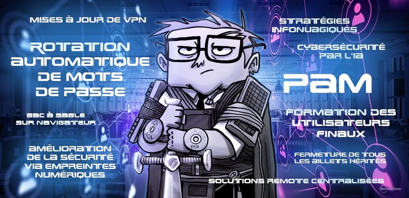 Janvier 2024 sondage résultats devolutions blogue