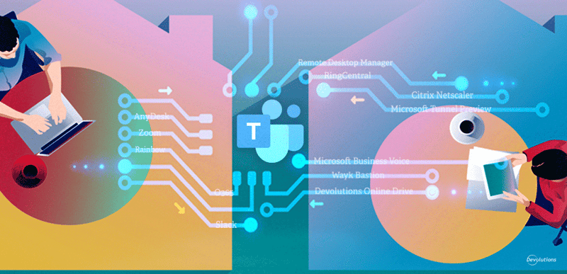 March 2021 poll result remote working tech devolutions blog