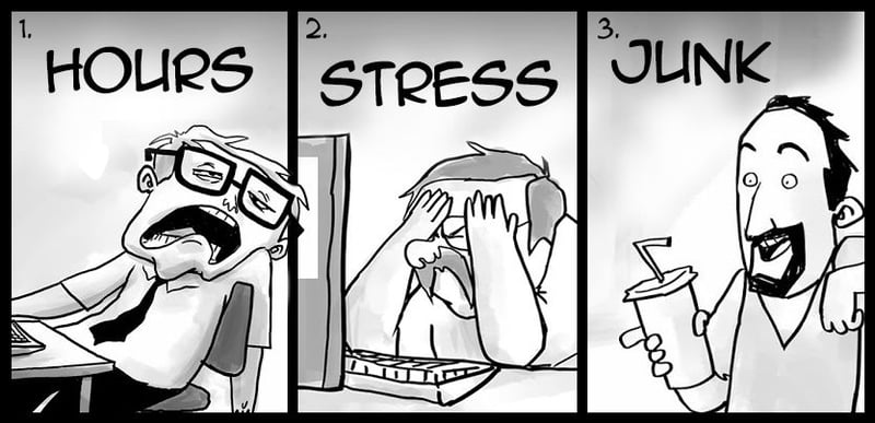 October Poll Results - Why not become a sysadmin