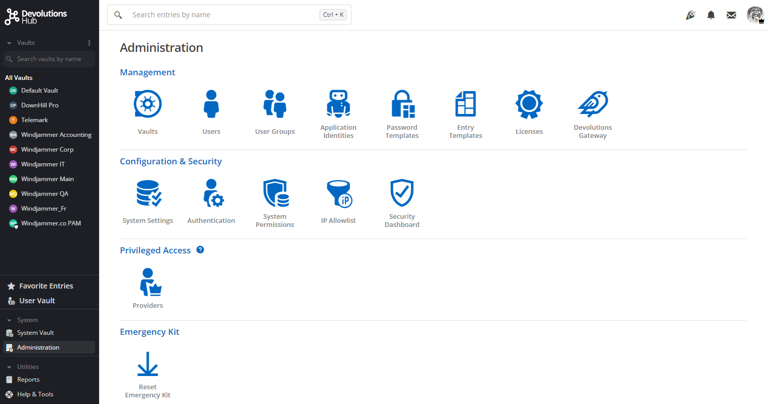 Total access control