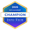 InfoTech Research Group Champion 2025