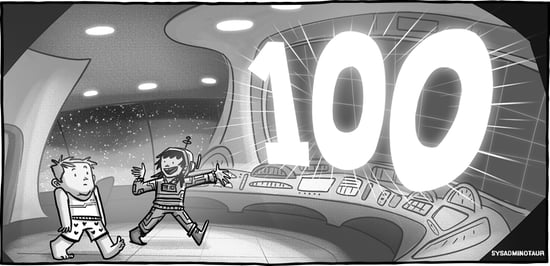 Devolutions sysadminotaur 100 blog