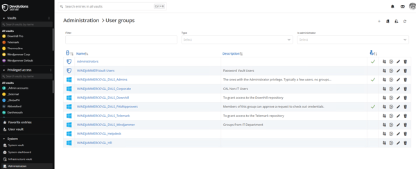 Directory group membership image