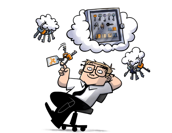 Hub Business and Devolutions PAM integration diagram