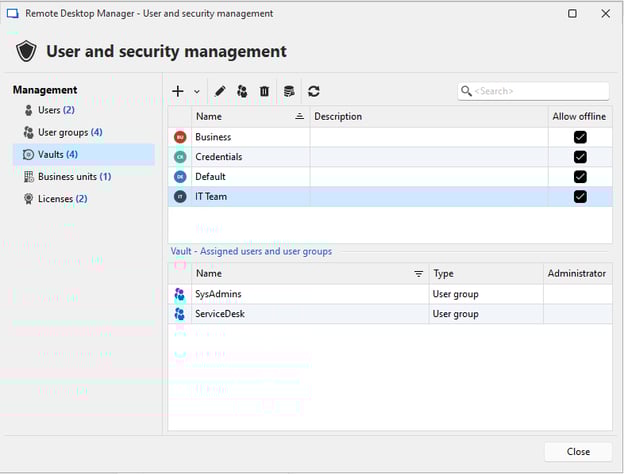Administrative password sharing