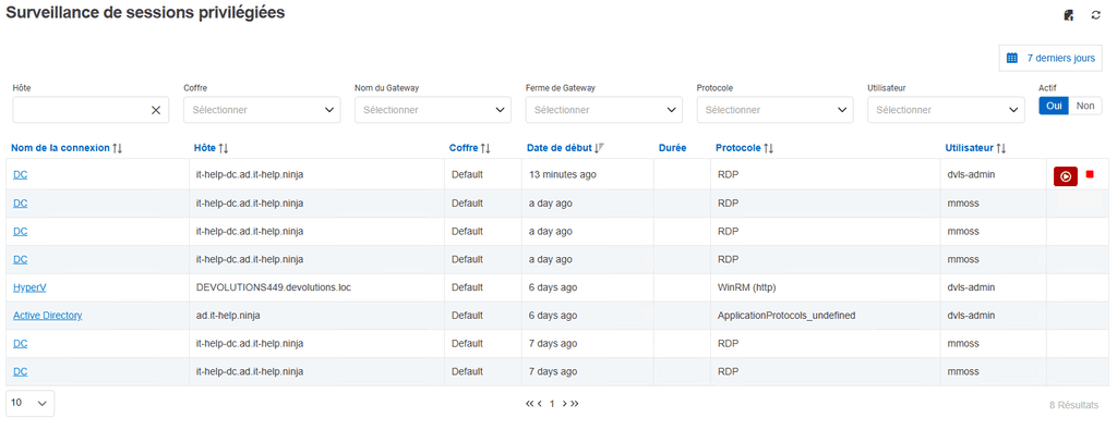 Surveillance des sessions privilégiées dans DVLS