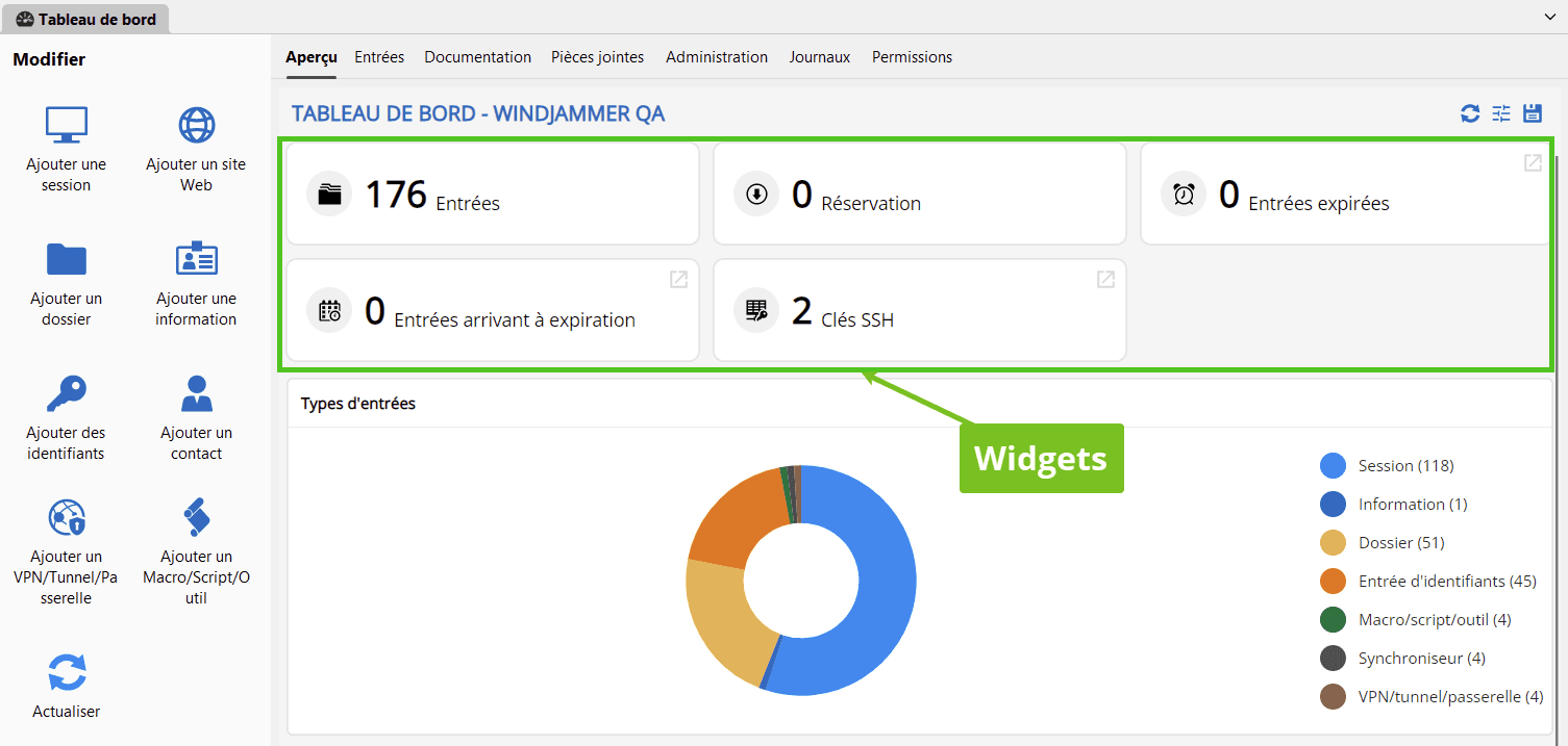 Widgets du tableau de bord du coffre RDM