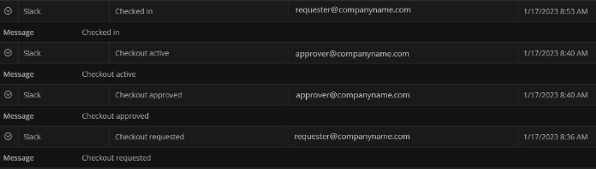 Displaying recent activities for PAM