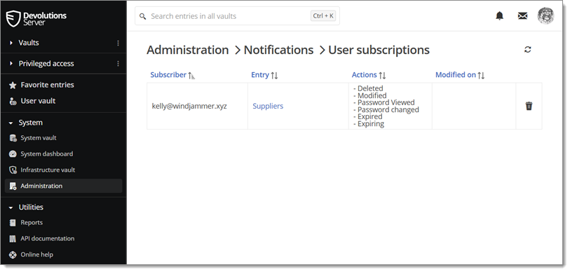 User subscriptions