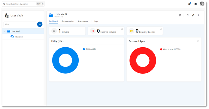 User vault