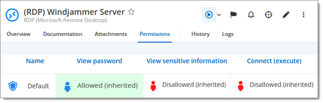 View password permission