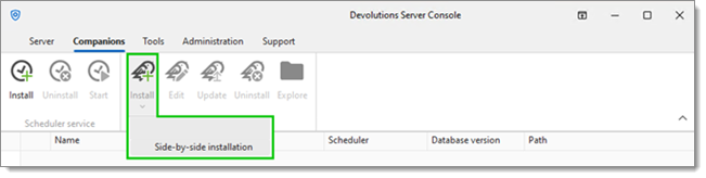 Side-by-side installation
