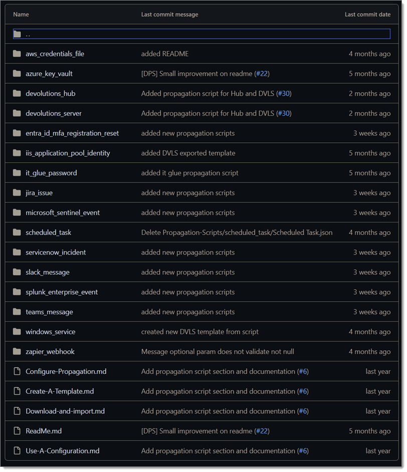 Devolutions' pre-configured script templates