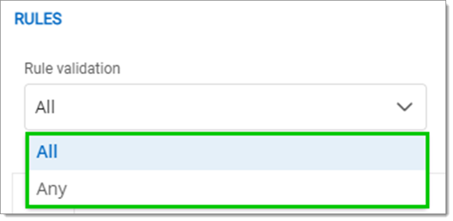 Rules – Rule validation