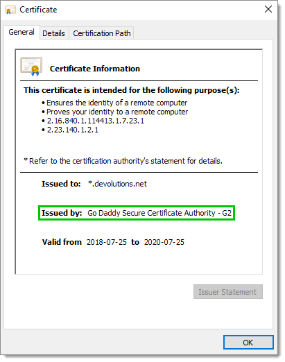 Certificate Issued by