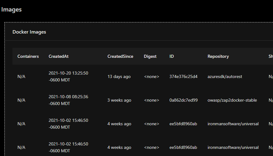 PowerShell Universal table showing Docker image repository names and sizes.