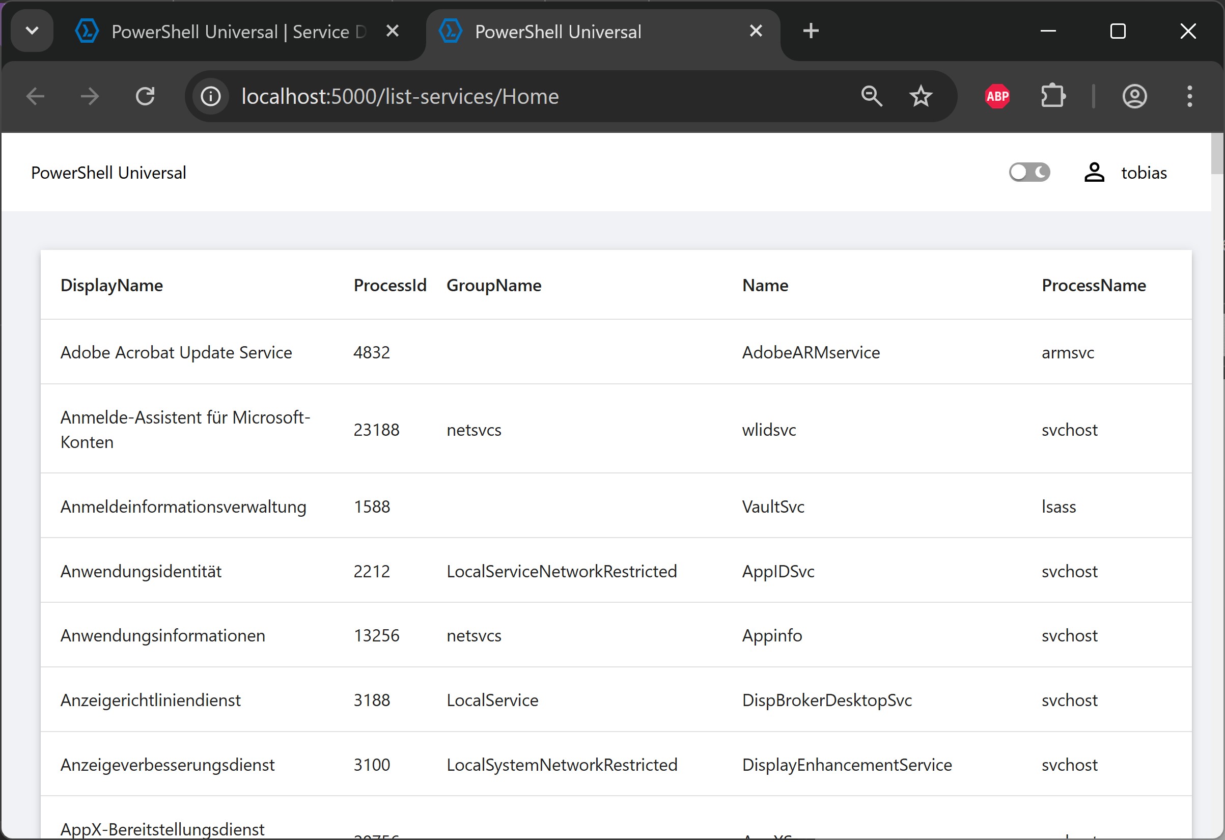Visionneuse de services devolutions blogue psu